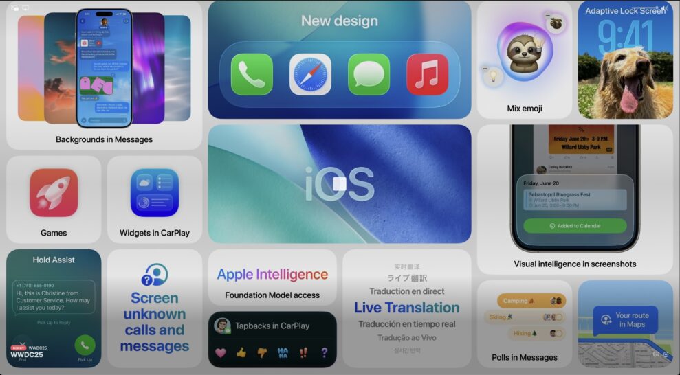 Det viktigaste från Apples utvecklarkonferens WWDC 5 wwdc ios 26